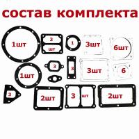 Комплект прокладок ПКСД-5.25