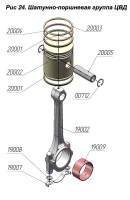 Шатунно-поршневая группа ЦВД ПКСД-5.25